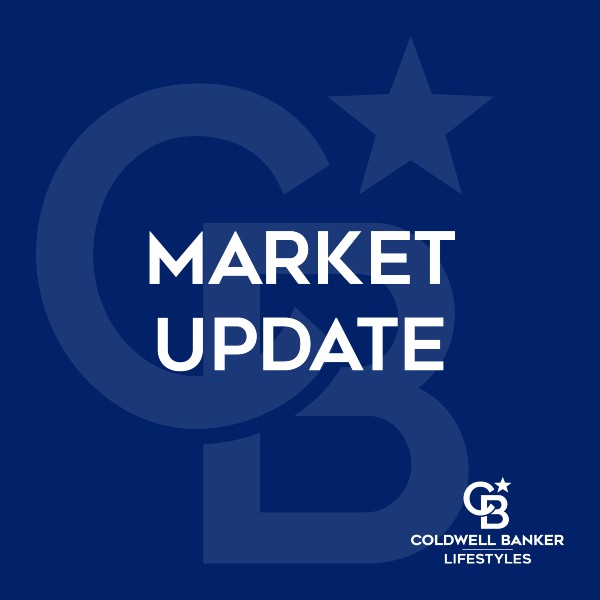 market update poster